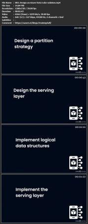 Linkedin - Microsoft Azure Data Engineering (DP-203) - 1 Designing and Implementing Data Storage