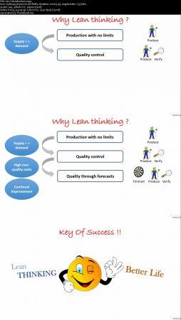 [ FreeCourseWeb ] Udemy - Lean thinking for successful professionals