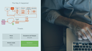 [Pluralsight] Communications and Network Security - [FCO]