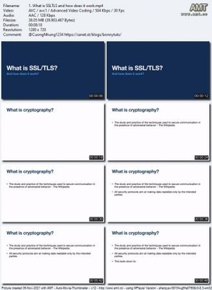 Udemy - SSL - TLS essentials - theory and implementation