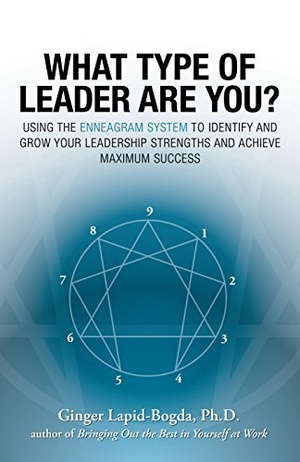[ FreeCourseWeb ] What Type of Leader Are You-
