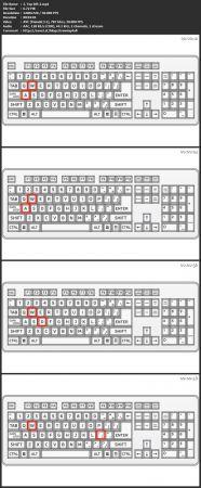 [ FreeCourseWeb ] Udemy - Typing Course - How to Touch Type Faster - New Way to Learn