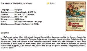 Bend of the River (Western 1952) James Stewart 720p BrRip