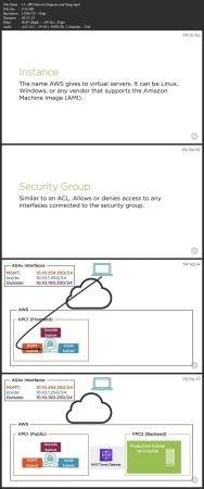 [ CourseWikia ] PluralSight - Cisco Core Security - Securing the Cloud