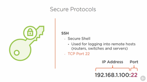 Pluralsight - Security Architecture and Design The Big Picture