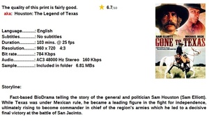 Gone to Texas (Western BioDrama 1986) Sam Elliott 720p