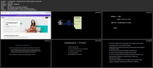 Udemy - Learn WordPress & Using WordPress to Make 6 Figures Online