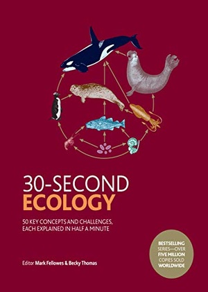 [ DevCourseWeb ] 30-Second Ecology - 50 key concepts and challenges, each explained in half a minute
