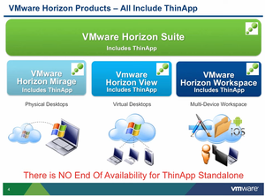 VMware ThinApp Enterprise 5.2.8 Build 16758710 Multilanguage + Keygen [FTUApps]