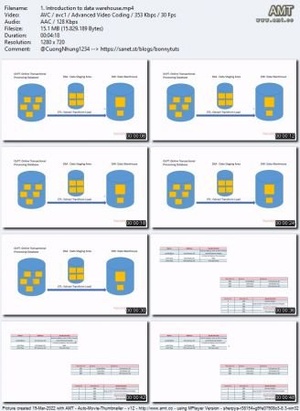 Udemy - Snowflake cloud data warehouse in an hour