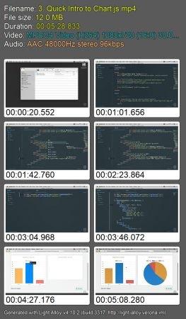 PluralSight - JavaScript Arrays and Collections by Jeff Batt