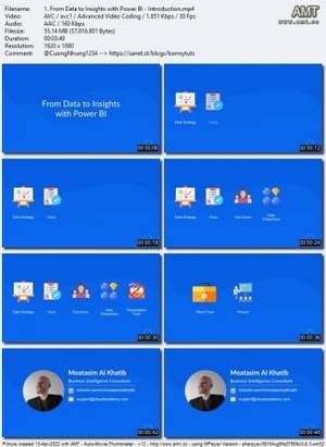 Cloud Academy - From Data to Insights With Power BI