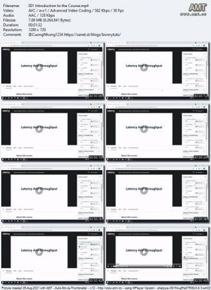 Udemy - System Design Bootcamp - Crack Interviews and Build Systems