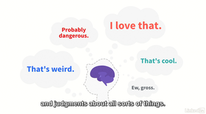 Lynda - Communicating about Culturally Sensitive Issues