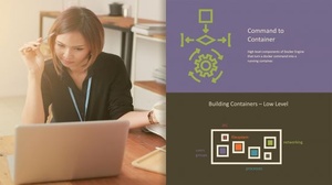 [ CourseWikia ] PluralSight - Managing Docker on Linux Servers