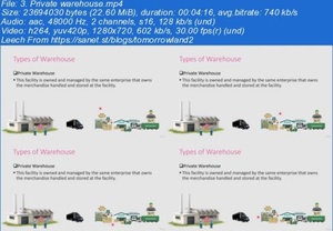 Udemy - Warehouse Management in Logistics & Supply Chain Management