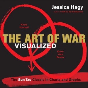 [ FreeCourseWeb ] The Art of War Visualized- The Sun Tzu Classic in Charts and Graphs