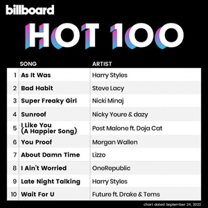 Billboard Hot 100 Singles Chart (24-September-2022) Mp3 320kbps [PMEDIA] ⭐️