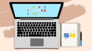 Mastering critical SKILLS for Coding Interviews: Part 1