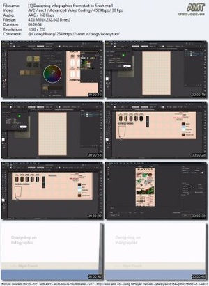 Linkedin - Designing an Infographic