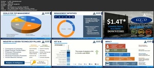 Udemy - Reliability and Maintenance Excellence (RME)