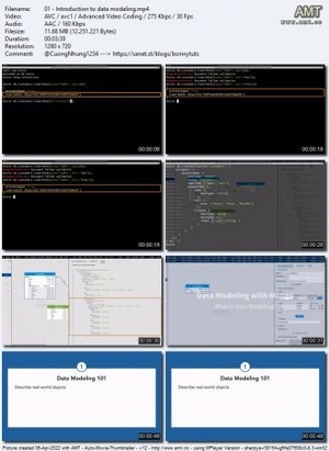 Linkedin - Data Modeling in MongoDB