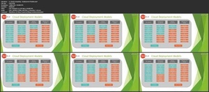 Udemy - AWS And Microsoft Azure Certification