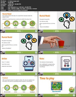 [ FreeCourseWeb ] Udemy - Welcome To Game Design - Master Videogame Design