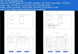 [ FreeCourseWeb ] Working with AWS Networking & Amazon VPC