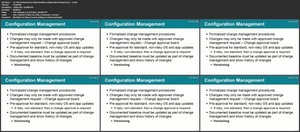 Udemy - Cyber Security Masterclass - Understanding Asset Security