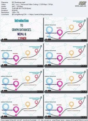 Udemy - Introduction to Graph Databases, Neo4j and Cypher