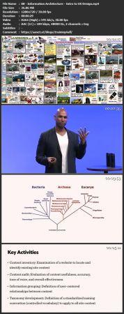 CreativeLive - Intro to UX Design