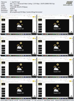 Masterclass - The SaaS MasterClass