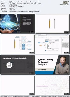 Linkedin - Systems Thinking for Product Designers