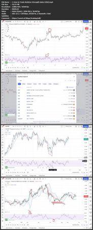 Udemy - Cryptocurrency Trading - Futures Trading Bootcamp (NEW 2021)