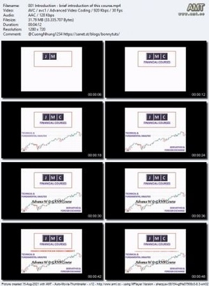 Udemy - Learn to trade momentum stocks - Technical Analysis strategy