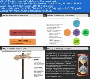 Udemy - Balanced Scorecards