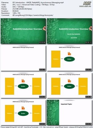 Udemy - RabbitMQ Messaging With Java (Spring Boot) From Zero To Hero