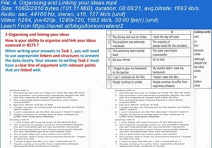 Master IELTS Academic Writing