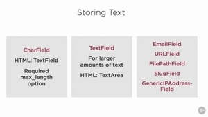 [ DevCourseWeb ] Working with Django Models