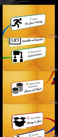 [ FreeCourseWeb ] Udemy - Java University- From Beginner to Expert in Java [10 in 1]