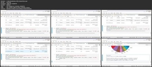 Udemy - Python Pandas Data Crash Course