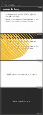 [ FreeCourseWeb ] Lynda - Nail Your Java Interview (2021)