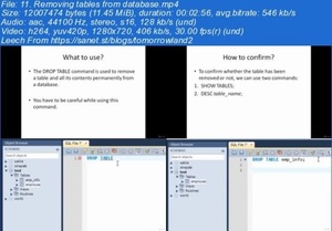 [ TutPig ] MySQl Complete Guide