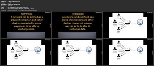 Computer Network and It's Fundamentals from A to Z