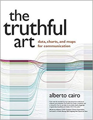 The Truthful Art: Data, Charts, and Maps for Communication (Voices That Matter)