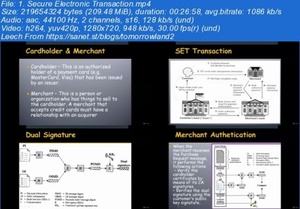 Udemy - Cyber Security Fundamentals