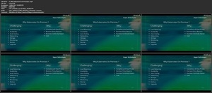 Udemy - Learn Kubernetes Step By Step - Theory and Practice