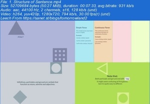 [ CourseMega ] Udemy - Complete English Course - Spelling, Punctuation, and Grammar