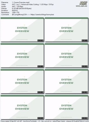 Udemy - PLC At Home - For Electrical and Control Engineers